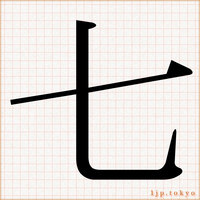 かっこいい数字 漢字や英語 数字レタリング